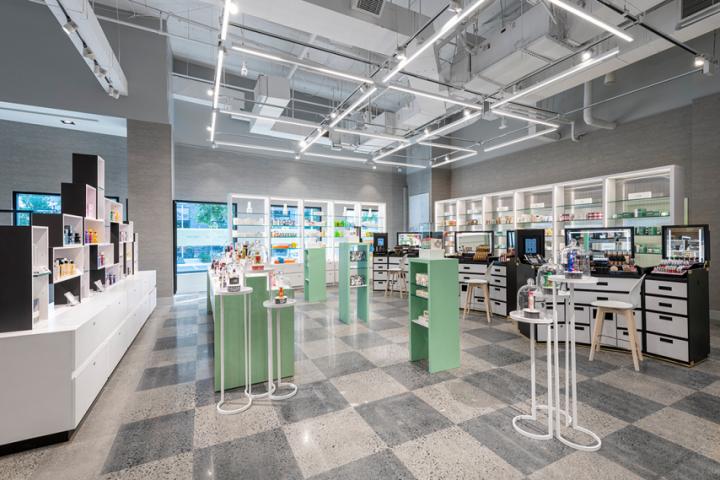 Bloomingdales  Customer Experience & Department Store Design… - UXUS